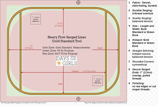 Gold Standard Tool Kits-  EXTRA LARGE